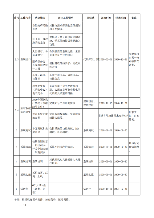 山東財(cái)政廳發(fā)_13.png